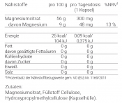 Magnesiumcitrat 300mg Kapseln Hofsteig