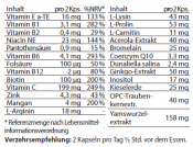 Vitaminkomplex Frau Hofsteig